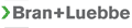 Bran + Luebbe Logo